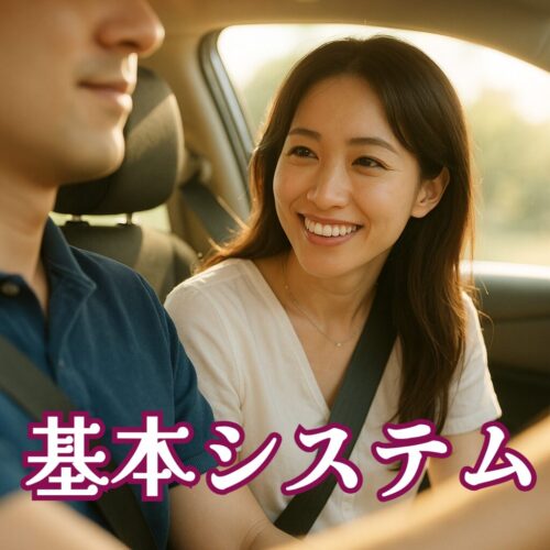 レンタル彼氏おもちゃのGEN基本システム